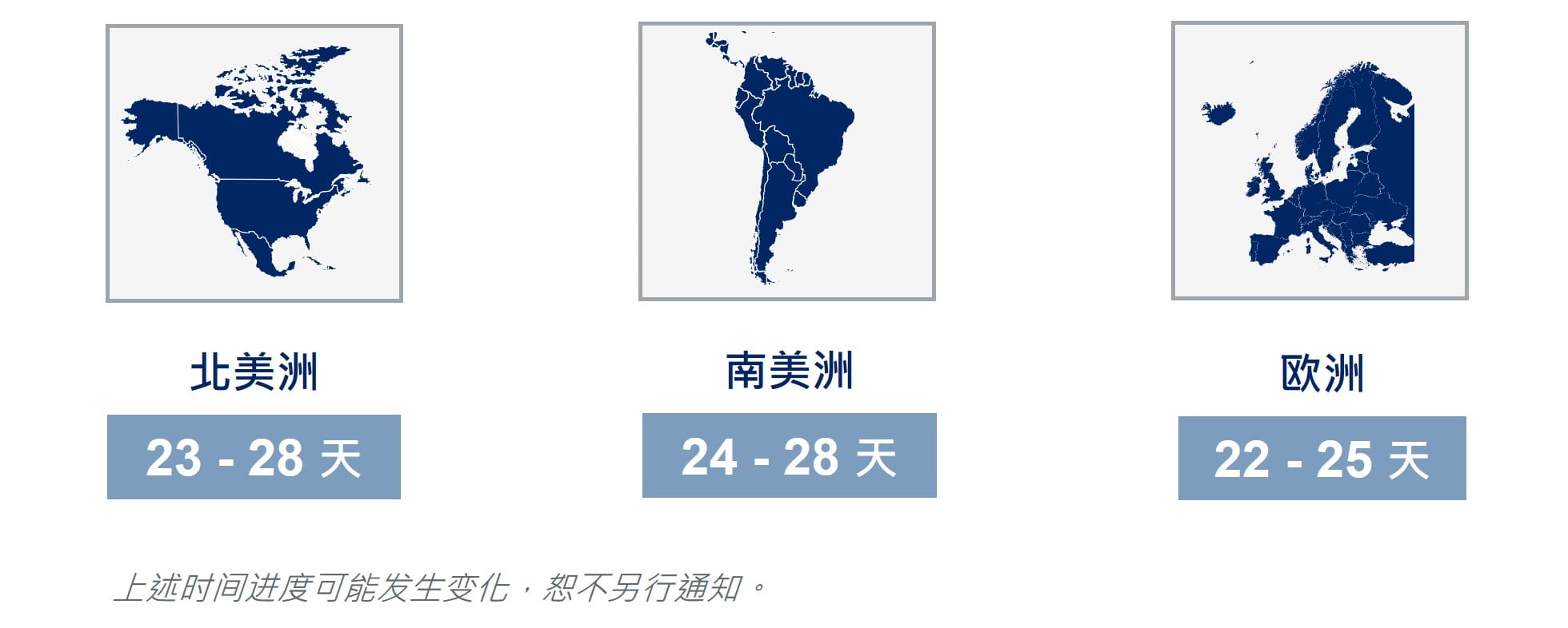 DSV 海空联运服务